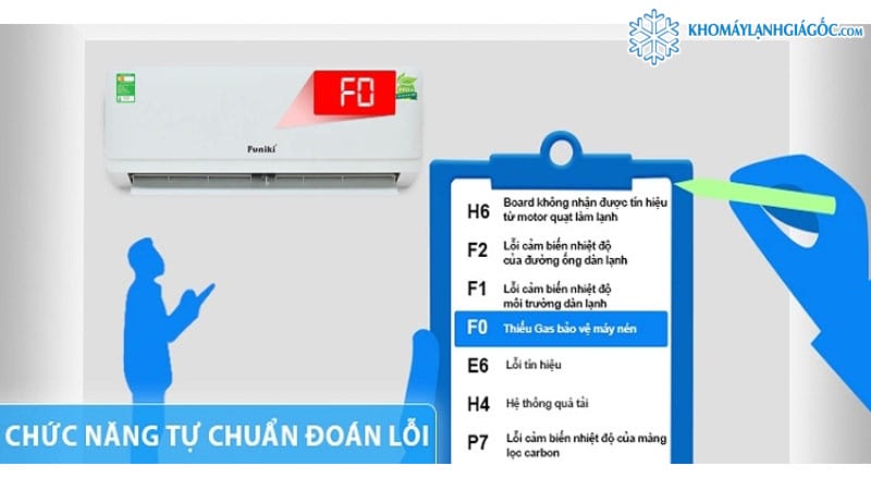 Máy Lạnh Funiki 2HP HSC18TMU.ST3 tự động chuẩn đoán lỗi thông minh